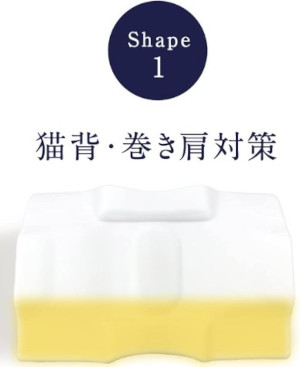 �������ɂ���