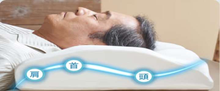 �������ɂ���