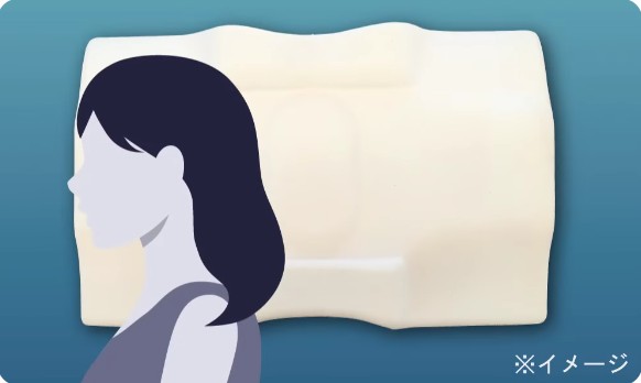 �������ɂ���